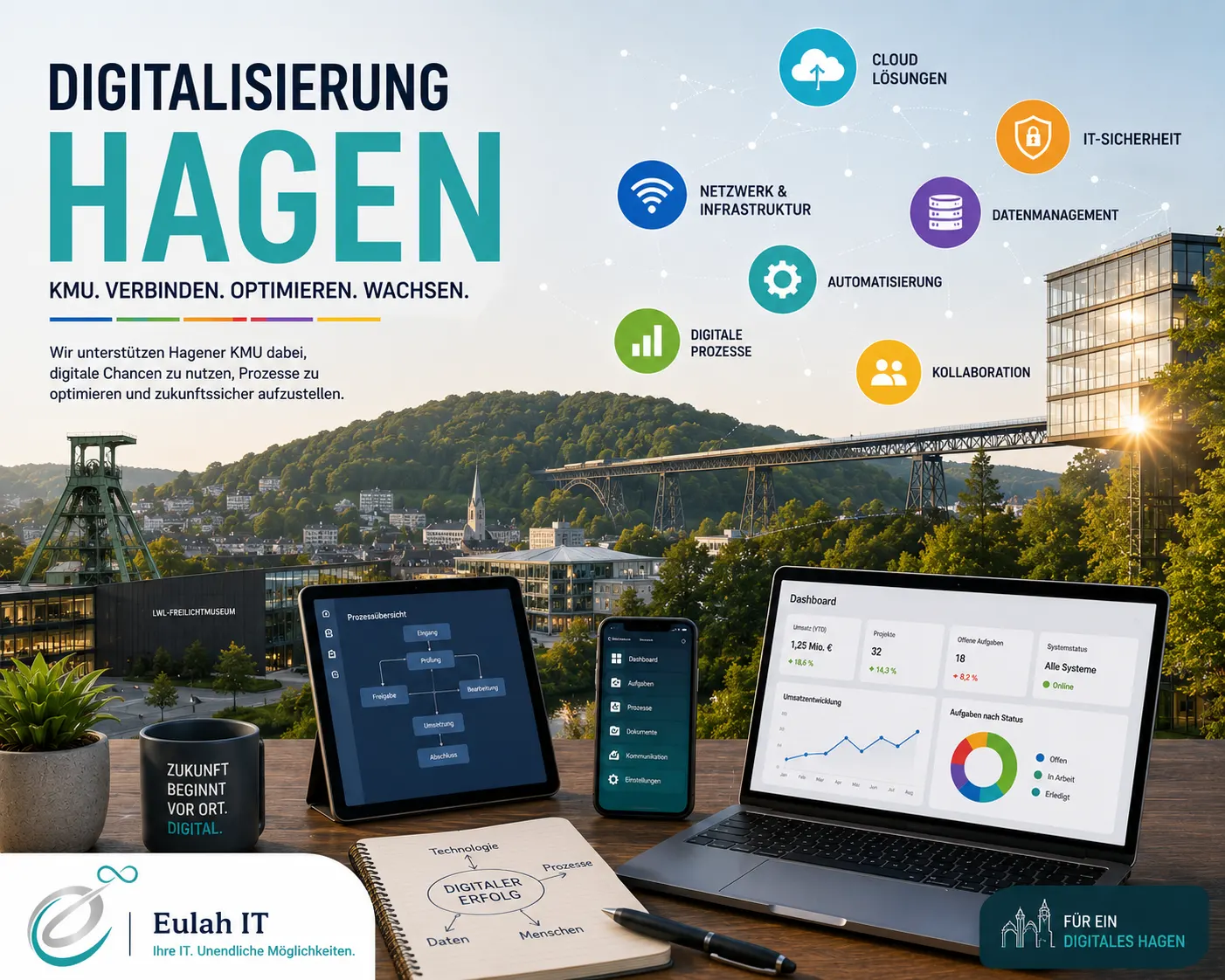 IT-Support in Hagen