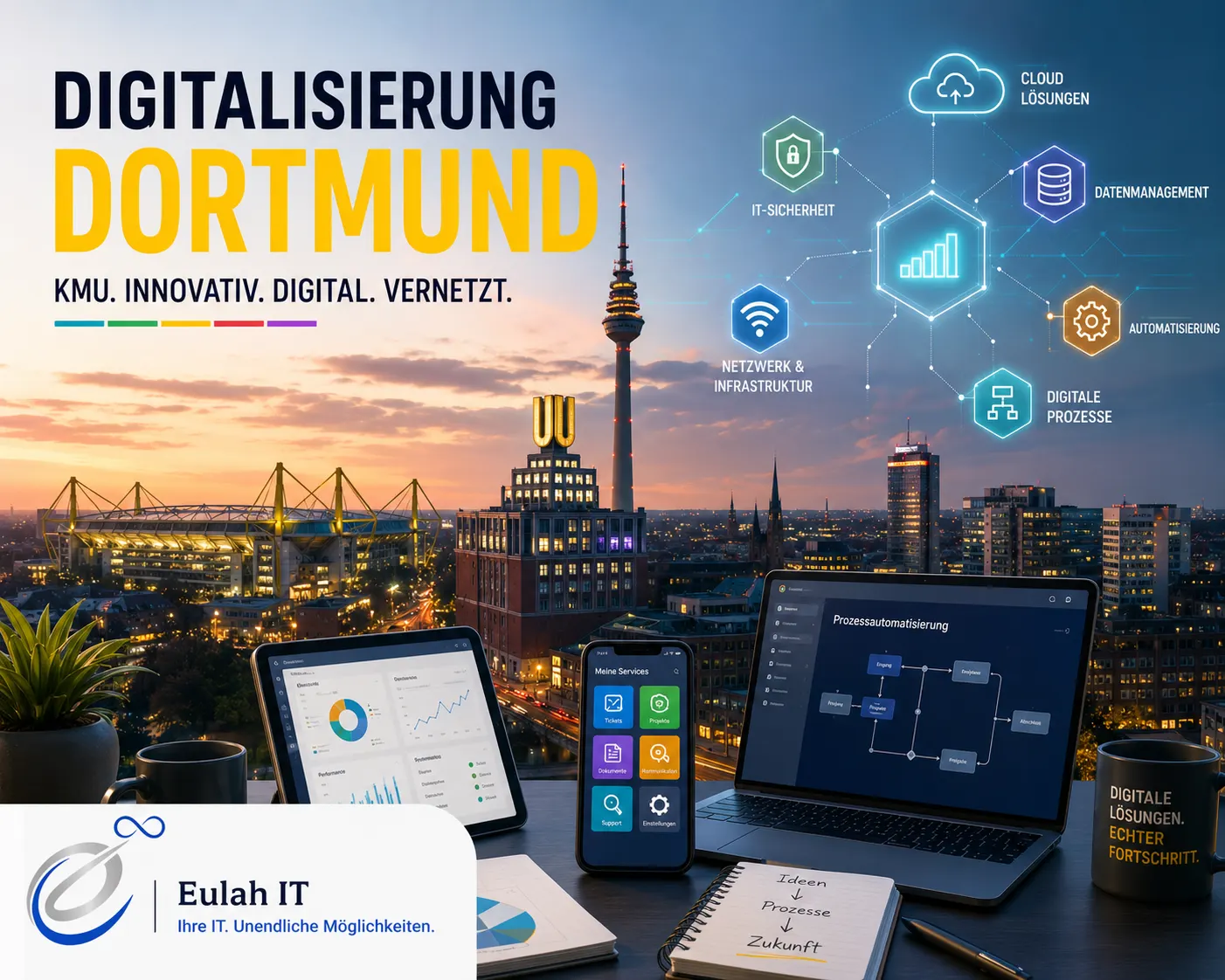 IT-Support in Dortmund