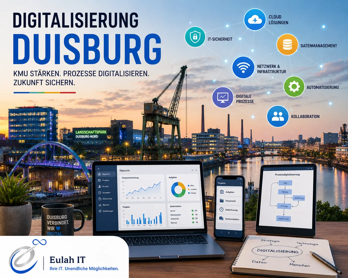 IT-Support in Duisburg