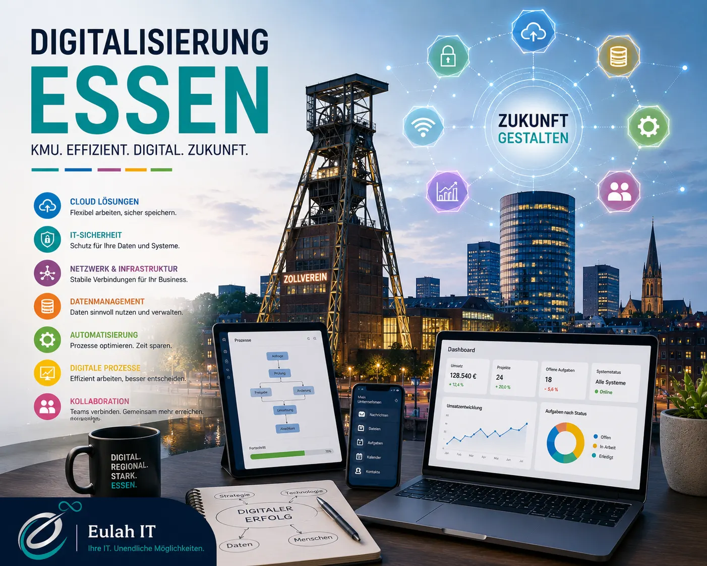 IT-Support in Essen