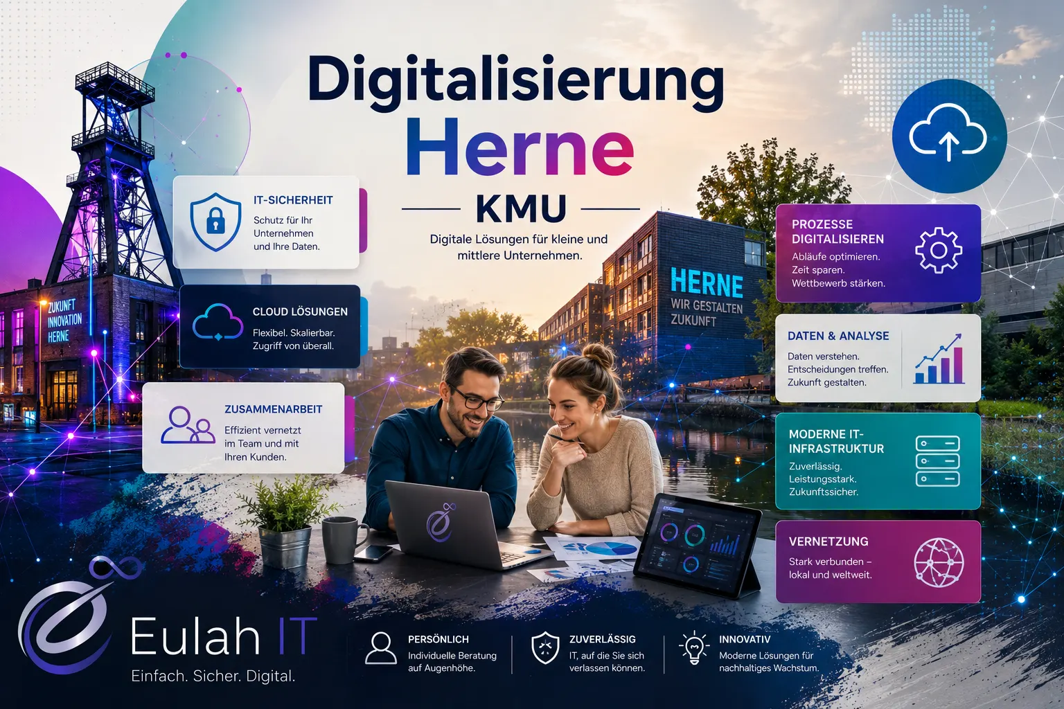 IT-Support in Herne